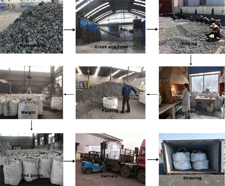 product-1-1 Ferro silicon slag production