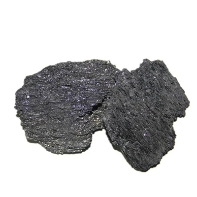 Silicon Carbide 65% Metallurgical Burden